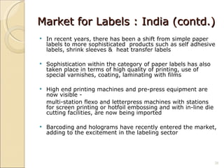 The packaging industry in india