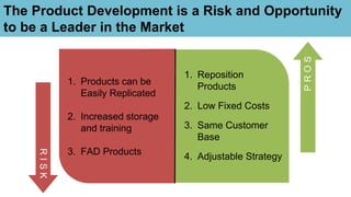 The Product Development is a Risk and Opportunity
to be a Leader in the Market
1. Products can be
Easily Replicated
2. Inc...