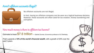 Aren’t offshore accounts illegal?
No offshore accounts are not illegal.
In fact, having an offshore company can be seen as a logical business decision.
However, these accounts are often used for tax evasion, money laundering and
corruption.
Howmuch money is there in offshore tax havens?
Estimated at least $7.6 trillion – Gabriel Zucman, Economics professor at UC Berkeley.
That’s upwards of 8% of the world’s financial wealth, with a growth of 25% over the
past 5 years.
 