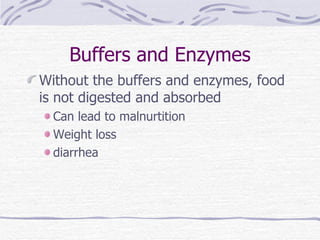 Buffers and Enzymes Without the buffers and enzymes, food is not digested and absorbed Can lead to malnurtition Weight loss diarrhea 