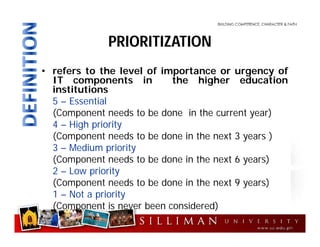• refers to the level of importance or urgency of
IT components in the higher education
institutions
5 – Essential
(Component needs to be done in the current year)
4 – High priority
(Component needs to be done in the next 3 years )
3 – Medium priority
(Component needs to be done in the next 6 years)
2 – Low priority
(Component needs to be done in the next 9 years)
1 – Not a priority
(Component is never been considered)
PRIORITIZATION
 