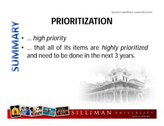 • … high priority
• … that all of its items are highly prioritized
and need to be done in the next 3 years.
PRIORITIZATION
 