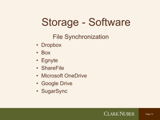 Page 13
Storage - Software
File Synchronization
• Dropbox
• Box
• Egnyte
• ShareFile
• Microsoft OneDrive
• Google Drive
• SugarSync
 