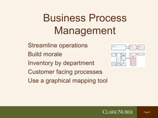 Page 8
Business Process
Management
Streamline operations
Build morale
Inventory by department
Customer facing processes
Use a graphical mapping tool
 