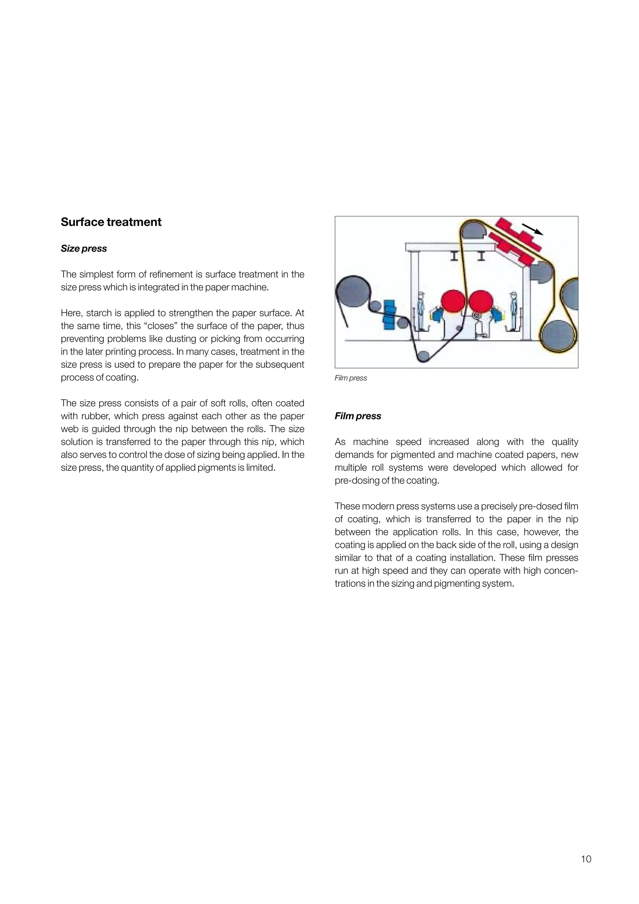 10
Surface treatment
Size press
The simplest form of refinement is surface treatment in the
size press which is integrated in the paper machine.
Here, starch is applied to strengthen the paper surface. At
the same time, this “closes” the surface of the paper, thus
preventing problems like dusting or picking from occurring
in the later printing process. In many cases, treatment in the
size press is used to prepare the paper for the subsequent
process of coating.
The size press consists of a pair of soft rolls, often coated
with rubber, which press against each other as the paper
web is guided through the nip between the rolls. The size
solution is transferred to the paper through this nip, which
also serves to control the dose of sizing being applied. In the
size press, the quantity of applied pigments is limited.
Film press
As machine speed increased along with the quality
demands for pigmented and machine coated papers, new
multiple roll systems were developed which allowed for
pre-dosing of the coating.
These modern press systems use a precisely pre-dosed film
of coating, which is transferred to the paper in the nip
between the application rolls. In this case, however, the
coating is applied on the back side of the roll, using a design
similar to that of a coating installation. These film presses
run at high speed and they can operate with high concen-
trations in the sizing and pigmenting system.
Film press
Obtain a printed version of this brochure from the Idea Exchange at www.sappi.com
 