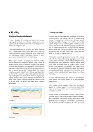 11
V Coating
The benefits of coated paper
In recent decades, print media have had to meet increas-
ingly high demands, in terms of visual aspects and in terms
of printability. To meet these demands, coated papers were
introduced many years ago.
Coating a paper enhances its optical and tactile characte-
ristics – whiteness and shade, gloss and smoothness – but
it also improves its printing behaviour, allowing the use of
very fine screens, yielding more colour in thinner ink layers
and producing more contrast in printed images.
When paper is coated, a covering layer of pigments, binding
agents and process materials is applied to the surface. To
achieve optimal results, all elements involved in the process
must be perfectly tuned for mutual support, and this includes
the coating colour, the coating method, the coating machine
and its specific settings and the paper itself. One coating
machine can apply multiple layers of coating, all depending
on the intended use of the paper and all applications of coa-
ting requiring their own drying times. There are single coated
papers, double coated papers and triple coated papers. In
many cases, several methods of application are combined
for an end result that benefits from each of the individual
advantages.
Coating machine
A primary reel, on which paper deficiencies can be removed,
is superposed to the coating machine. To bridge set-up
times at the coating machine, this primary reel has to operate
at a higher speed than the paper machine. It has an unwinding
system, designed for use of a flying splice. Next, the paper is
coated. First on one side, followed by drying. Then the other
side is coated and dried. For drying purposes, infrared-
dryers, airfoils and drying cylinders are used. Rolls with
gyratory grooves and wide plug-in reels provide safe reel
guidance through the coating machine.
The heart of the coating machine, however, is the coating
unit with the integrated coating aggregate. Under each
coating unit, a workstation pumps up the coating mass from
the preparation tanks, where the colour is mixed. These
tanks, made of stainless steel, are cooled to avoid coating
sticking to the walls and clot formation. The coating has to
be permanently filtered and aerated to avoid deficiencies,
such as blade streaks. Automatic control systems conti-
nuously monitor and adjust coating quantity and humidity of
the coating.
At Sappi, different methods and techniques of coating are
used. The two main coating techniques are film coating and
blade coating.
In film coating and roll coating a uniform layer of coating is
applied to the base paper. The surface contours of the
paper remain visible. This is why the process is also known
as “contour coating”.
In blade coating, an excess layer of coating is first applied to
the paper, which is then partially scraped off again (“doctored”)
with a steel blade. The pressure exerted by this doctor blade
produces a uniform surface. The cavities of the paper are
filled with coating and the fibre backs remain nearly uncovered.
Film coating
Blade coating
Base paper
Coating
Base paper
Coating
Obtain a printed version of this brochure from the Idea Exchange at www.sappi.com
 