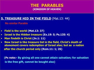 Parables Ex The Parables | PPT