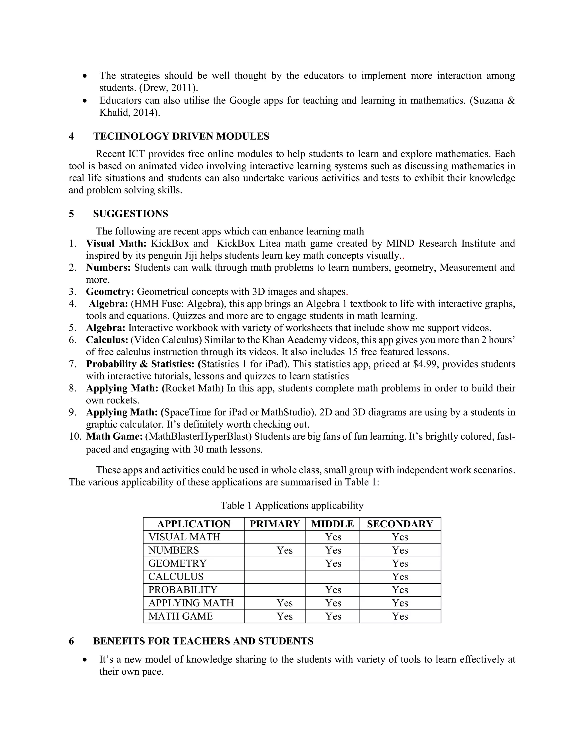  The strategies should be well thought by the educators to implement more interaction among
students. (Drew, 2011).
 Educators can also utilise the Google apps for teaching and learning in mathematics. (Suzana &
Khalid, 2014).
4 TECHNOLOGY DRIVEN MODULES
Recent ICT provides free online modules to help students to learn and explore mathematics. Each
tool is based on animated video involving interactive learning systems such as discussing mathematics in
real life situations and students can also undertake various activities and tests to exhibit their knowledge
and problem solving skills.
5 SUGGESTIONS
The following are recent apps which can enhance learning math
1. Visual Math: KickBox and KickBox Litea math game created by MIND Research Institute and
inspired by its penguin Jiji helps students learn key math concepts visually..
2. Numbers: Students can walk through math problems to learn numbers, geometry, Measurement and
more.
3. Geometry: Geometrical concepts with 3D images and shapes.
4. Algebra: (HMH Fuse: Algebra), this app brings an Algebra 1 textbook to life with interactive graphs,
tools and equations. Quizzes and more are to engage students in math learning.
5. Algebra: Interactive workbook with variety of worksheets that include show me support videos.
6. Calculus: (Video Calculus) Similar to the Khan Academy videos, this app gives you more than 2 hours’
of free calculus instruction through its videos. It also includes 15 free featured lessons.
7. Probability & Statistics: (Statistics 1 for iPad). This statistics app, priced at $4.99, provides students
with interactive tutorials, lessons and quizzes to learn statistics
8. Applying Math: (Rocket Math) In this app, students complete math problems in order to build their
own rockets.
9. Applying Math: (SpaceTime for iPad or MathStudio). 2D and 3D diagrams are using by a students in
graphic calculator. It’s definitely worth checking out.
10. Math Game: (MathBlasterHyperBlast) Students are big fans of fun learning. It’s brightly colored, fast-
paced and engaging with 30 math lessons.
These apps and activities could be used in whole class, small group with independent work scenarios.
The various applicability of these applications are summarised in Table 1:
Table 1 Applications applicability
APPLICATION PRIMARY MIDDLE SECONDARY
VISUAL MATH Yes Yes
NUMBERS Yes Yes Yes
GEOMETRY Yes Yes
CALCULUS Yes
PROBABILITY Yes Yes
APPLYING MATH Yes Yes Yes
MATH GAME Yes Yes Yes
6 BENEFITS FOR TEACHERS AND STUDENTS
 It’s a new model of knowledge sharing to the students with variety of tools to learn effectively at
their own pace.
 