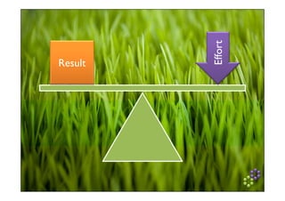The Paradox Process Introductory Team Workshop