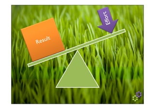 The Paradox Process Introductory Team Workshop