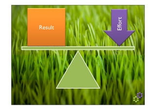 The Paradox Process Introductory Team Workshop