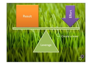 The Paradox Process Introductory Team Workshop