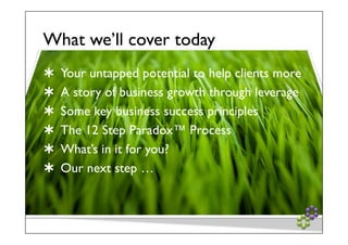 The Paradox Process Introductory Team Workshop