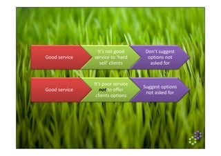 The Paradox Process Introductory Team Workshop