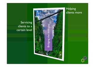 The Paradox Process Introductory Team Workshop