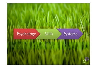 The Paradox Process Introductory Team Workshop