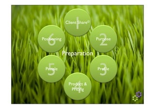 The Paradox Process Introductory Team Workshop