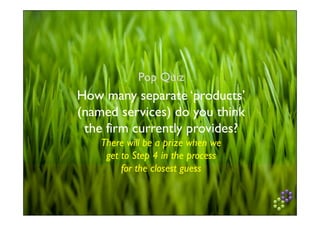 The Paradox Process Introductory Team Workshop