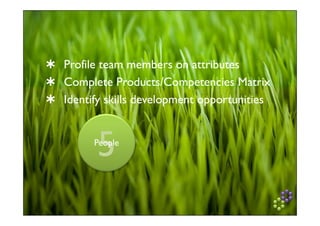 The Paradox Process Introductory Team Workshop