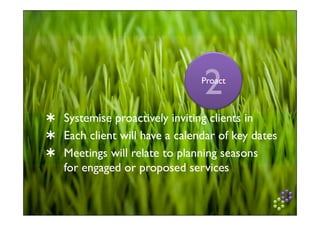 The Paradox Process Introductory Team Workshop