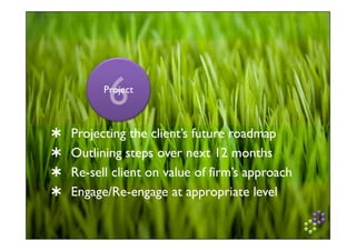 The Paradox Process Introductory Team Workshop