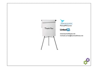 The Paradox Process Introductory Team Workshop