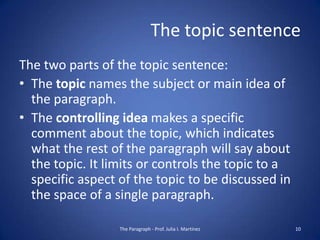 The topic sentence
The two parts of the topic sentence:
• The topic names the subject or main idea of
  the paragraph.
• The controlling idea makes a specific
  comment about the topic, which indicates
  what the rest of the paragraph will say about
  the topic. It limits or controls the topic to a
  specific aspect of the topic to be discussed in
  the space of a single paragraph.

                  The Paragraph - Prof. Julia I. Martínez   10
 