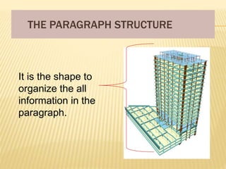 THE PARAGRAPH STRUCTURE
It is the shape to
organize the all
information in the
paragraph.
 