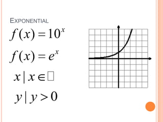 Exponential
