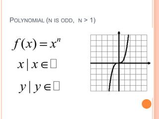 Polynomial (n is odd, n > 1)