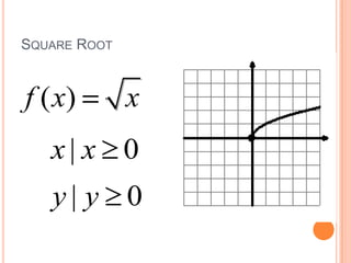 Square Root