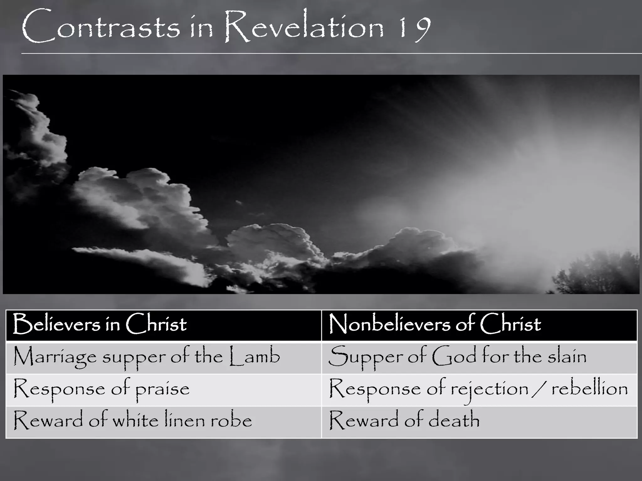 Contrasts in Revelation 19




Believers in Christ           Nonbelievers of Christ
Marriage supper of the Lamb   Supper of God for the slain
Response of praise            Response of rejection / rebellion
Reward of white linen robe    Reward of death
 