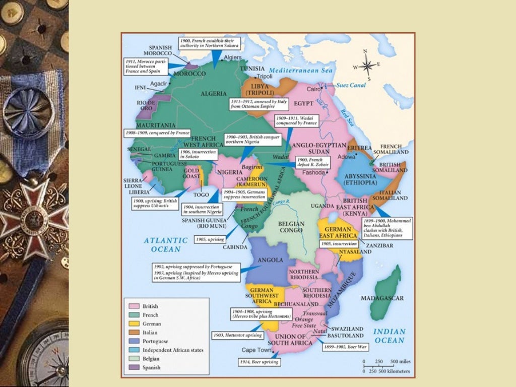 The partition of africa