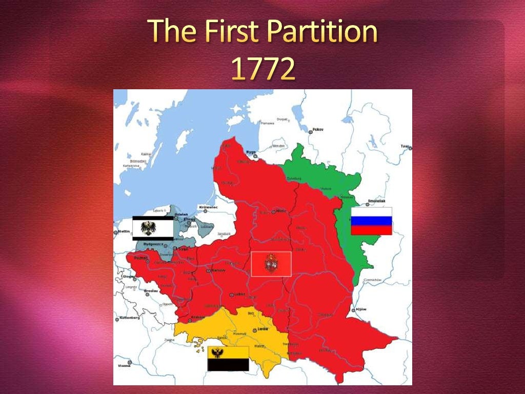 The Partitions of Poland AntiPolonism