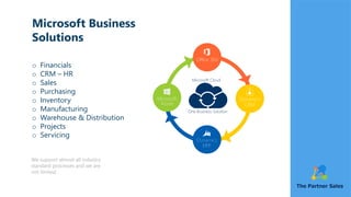 Microsoft Business
Solutions
o Financials
o CRM – HR
o Sales
o Purchasing
o Inventory
o Manufacturing
o Warehouse & Distribution
o Projects
o Servicing
We support almost all industry
standard processes and we are
not limited.
 