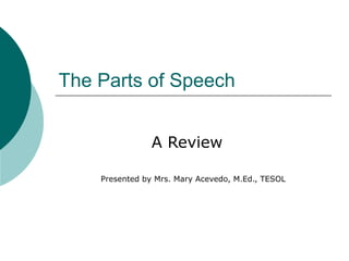 The Parts of Speech
A Review
Presented by Mrs. Mary Acevedo, M.Ed., TESOL

 