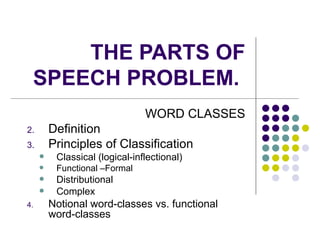 THE PARTS OF SPEECH PROBLEM.  ,[object Object],[object Object],[object Object],[object Object],[object Object],[object Object],[object Object],[object Object]