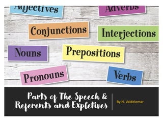 Parts of The Speech &
Referents and Expletives
By N. Valdelomar
 