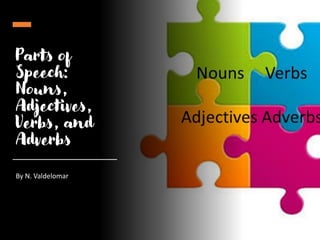 Parts of
Speech:
Nouns,
Adjectives,
Verbs, and
Adverbs
By N. Valdelomar
 