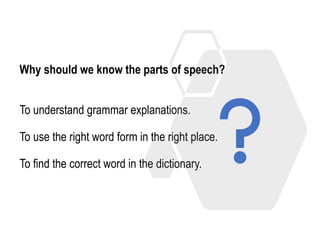 Why should we know the parts of speech?
To understand grammar explanations.
To use the right word form in the right place.
To find the correct word in the dictionary.
 