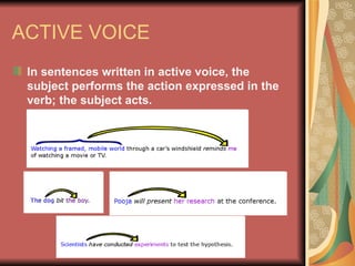 ACTIVE VOICE ,[object Object]