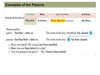 Examples of the Passive
 