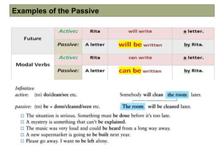 Examples of the Passive
 