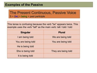 Examples of the Passive

   The Present Continuous, Passive Voice
   S + (be) + being + past participle


 This tense is confusing because the verb "be" appears twice. This
 example uses the verb "tell" as the main verb: tell / told / told

             Singular                          Plural
          I am being told                 We are being told
        You are being told                You are being told
          He is being told
         She is being told               They are being told
          It is being told
 