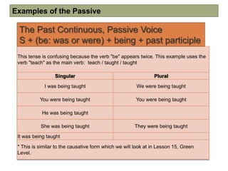 Examples of the Passive

 The Past Continuous, Passive Voice
 S + (be: was or were) + being + past participle
 This tense is confusing because the verb "be" appears twice. This example uses the
 verb "teach" as the main verb: teach / taught / taught

                  Singular                                     Plural

             I was being taught                        We were being taught

           You were being taught                       You were being taught

            He was being taught

           She was being taught                       They were being taught

 It was being taught

 * This is similar to the causative form which we will look at in Lesson 15, Green
 Level.
 