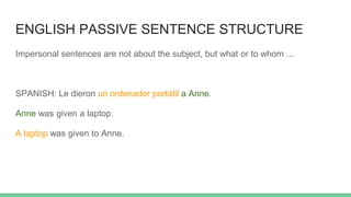 ENGLISH PASSIVE SENTENCE STRUCTURE
Impersonal sentences are not about the subject, but what or to whom ...
SPANISH: Le dieron un ordenador portátil a Anne.
Anne was given a laptop.
A laptop was given to Anne.
 