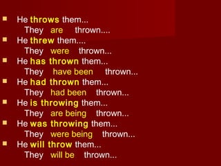 







He throws them...
They are thrown....
He threw them....
They were thrown...
He has thrown them...
They have been thrown...
He had thrown them...
They had been thrown...
He is throwing them...
They are being thrown...
He was throwing them...
They were being thrown...
He will throw them...
They will be thrown...

 