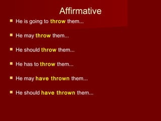 Affirmative


He is going to throw them...



He may throw them...



He should throw them...



He has to throw them...



He may have thrown them...



He should have thrown them...

 