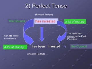 2) Perfect Tense
                         (Present Perfect)

    The Council          has invested         a lot of money


                                                  The main verb
Aux. Be in the                                    always in the Past
same tense                                        Participle


A lot of money        has been invested      by      the Council

                  (Present Perfect)
 