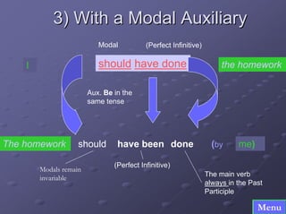 3) With a Modal Auxiliary
                           Modal           (Perfect Infinitive)

    I                      should have done                            the homework

                        Aux. Be in the
                        same tense




The homework        should       have been done                     (by     me)

                                (Perfect Infinitive)
        Modals remain
                                                                  The main verb
        invariable
                                                                  always in the Past
                                                                  Participle

                                                                                  Menu
 